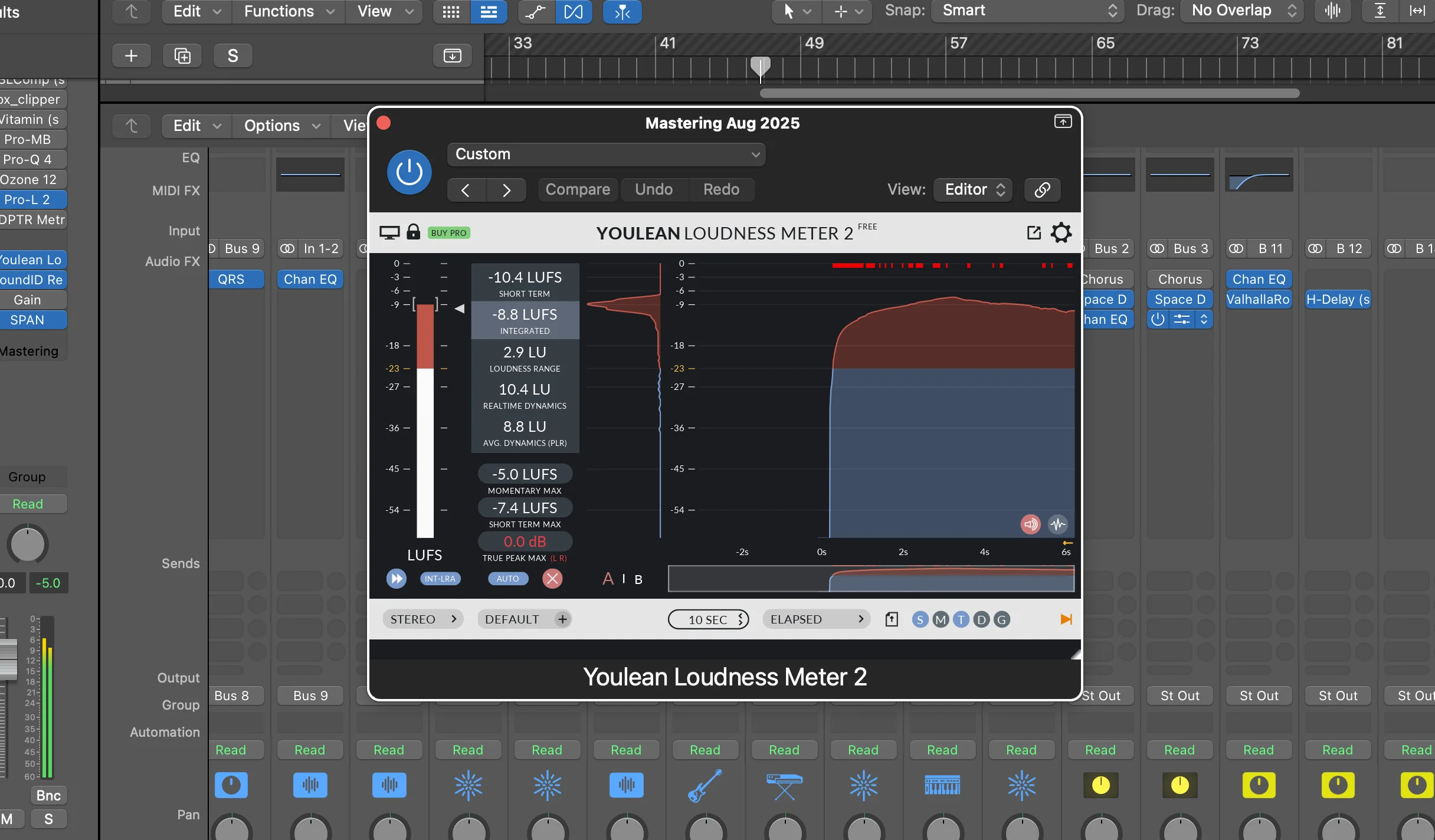 Youlean Loudness Meter plugin in Logic Pro displaying LUFS measurements essential for meeting Spotify's loudness standards