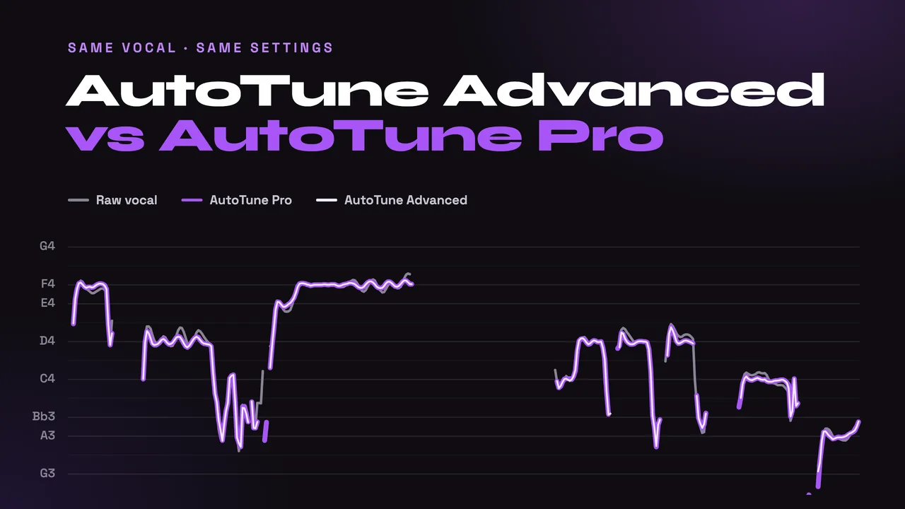 AutoTune Advanced vs AutoTune Pro: I Tested Them Side by Side