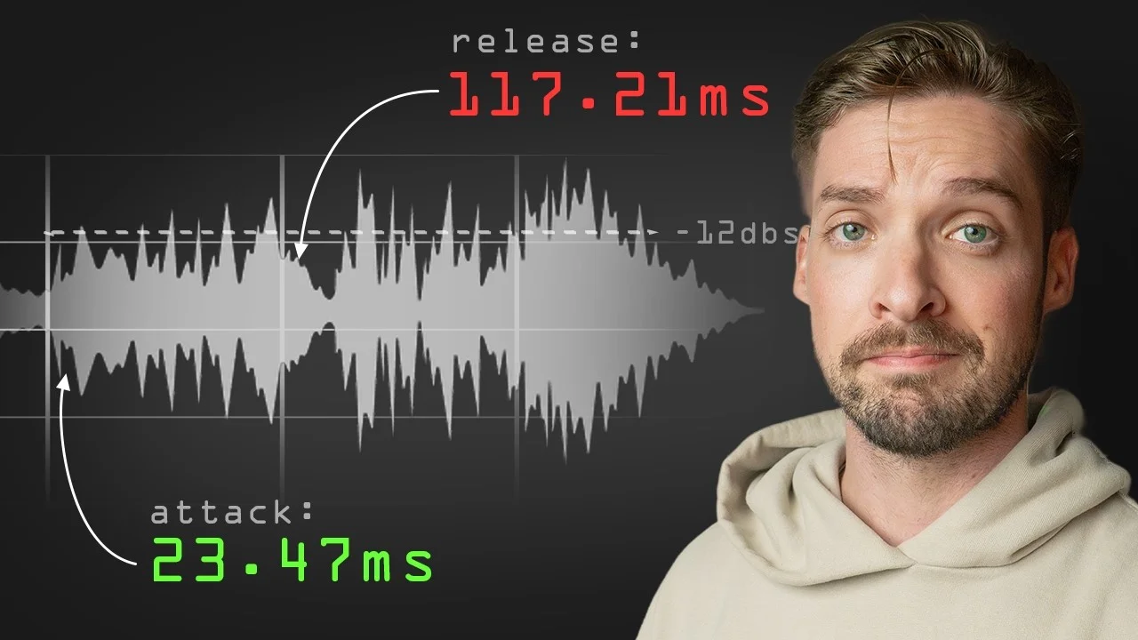 The Mathematically Perfect Compressor Settings