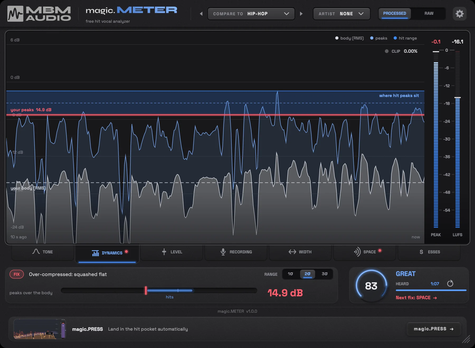 magic.METER on the DYNAMICS tab: the vocal's peaks and body over the last 10 seconds against where hit peaks sit, flagged as over-compressed