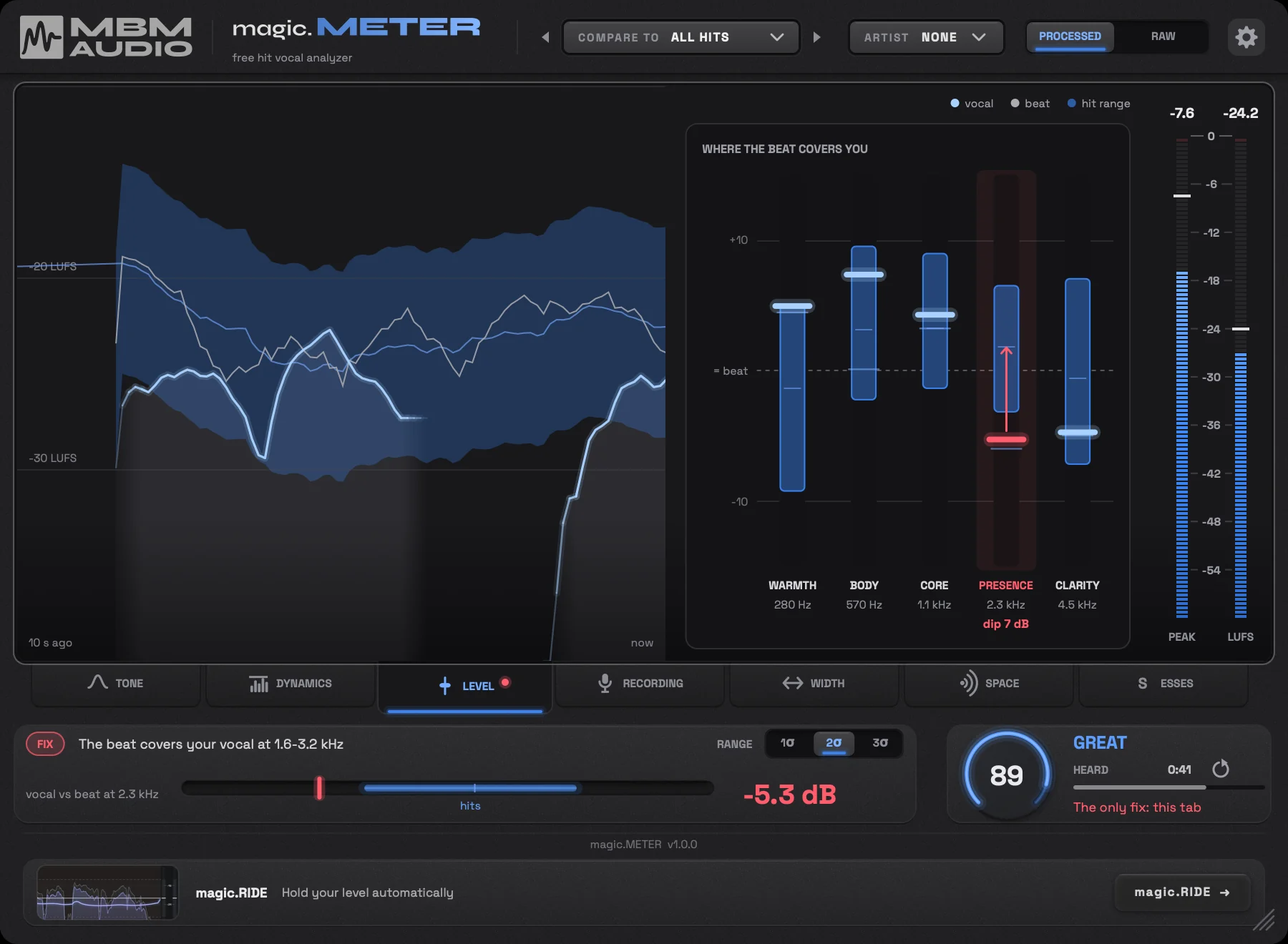magic.METER on the LEVEL tab: the vocal's level against the beat over time, and where the beat covers the vocal in five bands